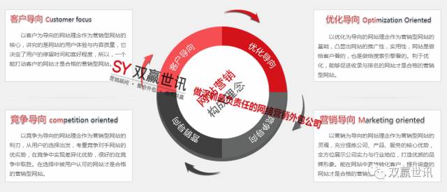 东升国际官网-相信品牌力量